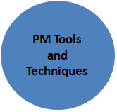 PM Tools and Techniques